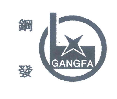 商标注册与查询全攻略 钢发商标、路标网与成功率分析